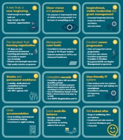 The 12 reasons are here!