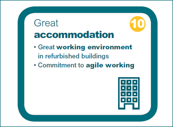 10 reason Sandwell Children's Trust